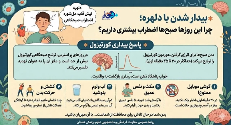 تولید محتوا اینفوگرافی 1405 شش ماهه اول